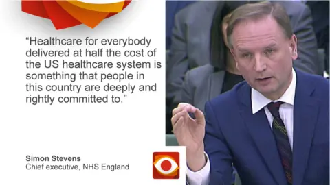 BBC Simon Stevens saying: Healthcare for everybody delivered at half the cost of the US healthcare system is something that people in this country are deeply and rightly committed to.