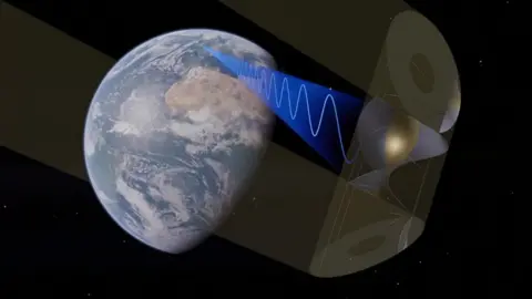 Space Solar Satellite solar farm firing microwaves back to earth