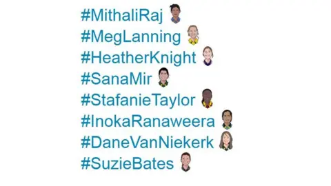 ICC The captains' emojis as they appear on Twitter