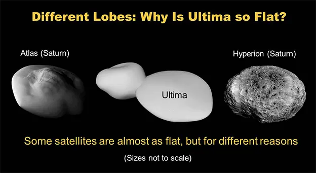 NASA/JHU-APL-SWRI Why is UT so flat?