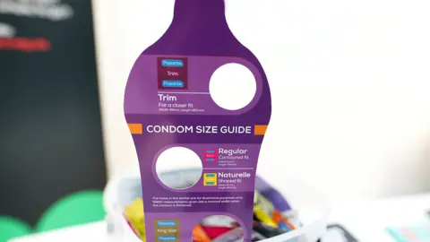 Tom Wren/SWNS/BBC condom size guide