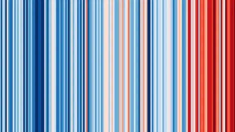 University of Reading Showyourstripes for Berkshire