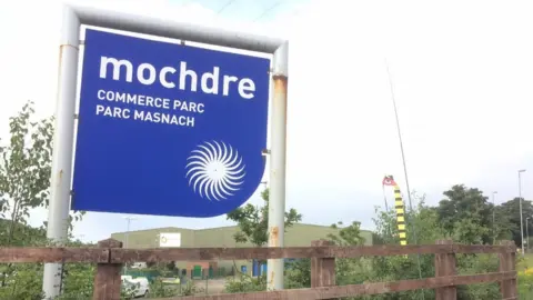 Mochdre Commerce Park