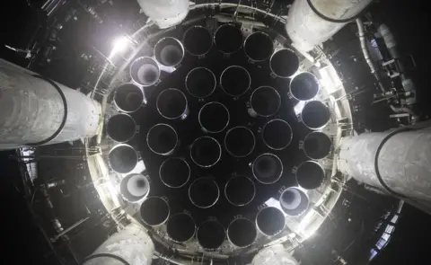 SPACEX Engines