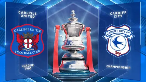 Carlisle United v Cardiff City