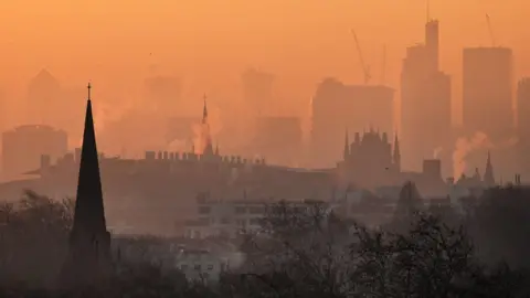 London skyline