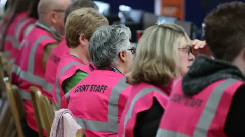 Scottish Borders Council Count in the Borders