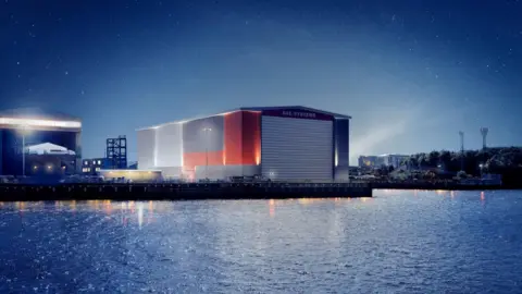 BAE Systems What the new ship build hall will look like