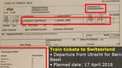 MINISTRIE VAN DEFENSIE The train tickets to Switzerland