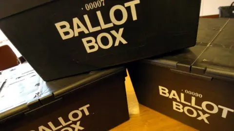 Ballot box