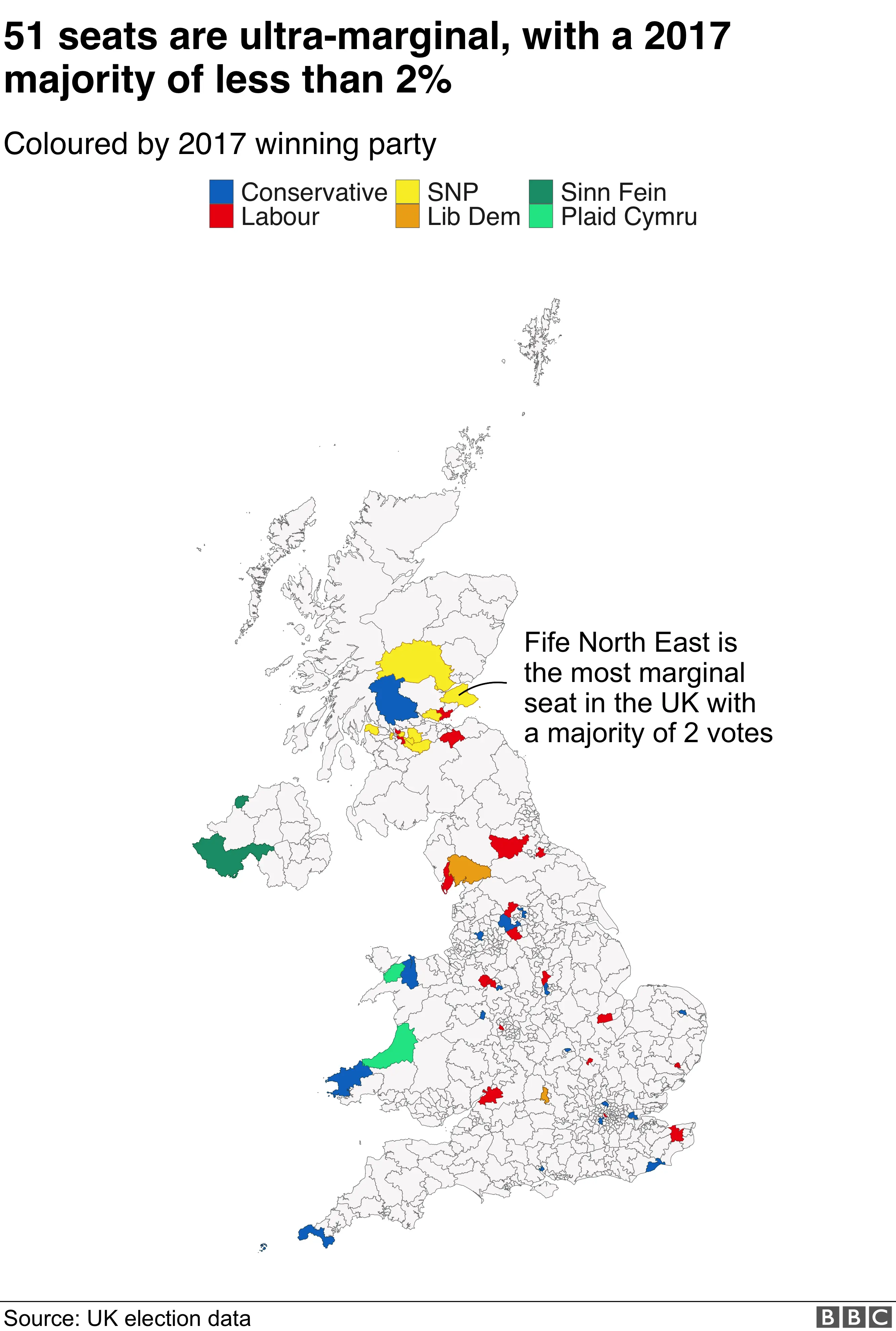 Map showing the most marginal seats