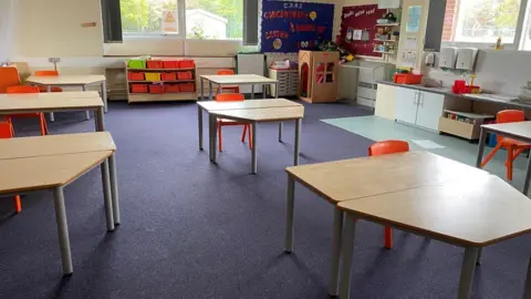 North Denes Primary School North Denes Primary School