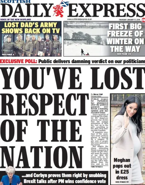 Scottish Daily Express