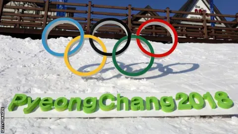 Getty Images Pyeongchang 2018 logo