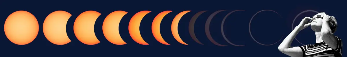 BBC graphic of woman wearing glasses looking at Sun