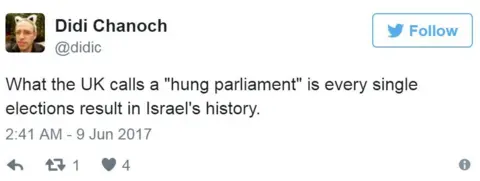 Twitter/@didic Screen grab of tweet by @didic