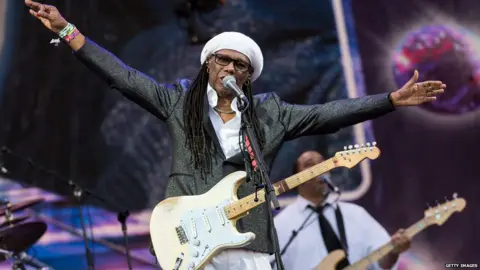 Getty Images Nile Rodgers