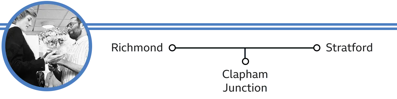 Mildmay line: Stratford to Richmond/Clapham Junction