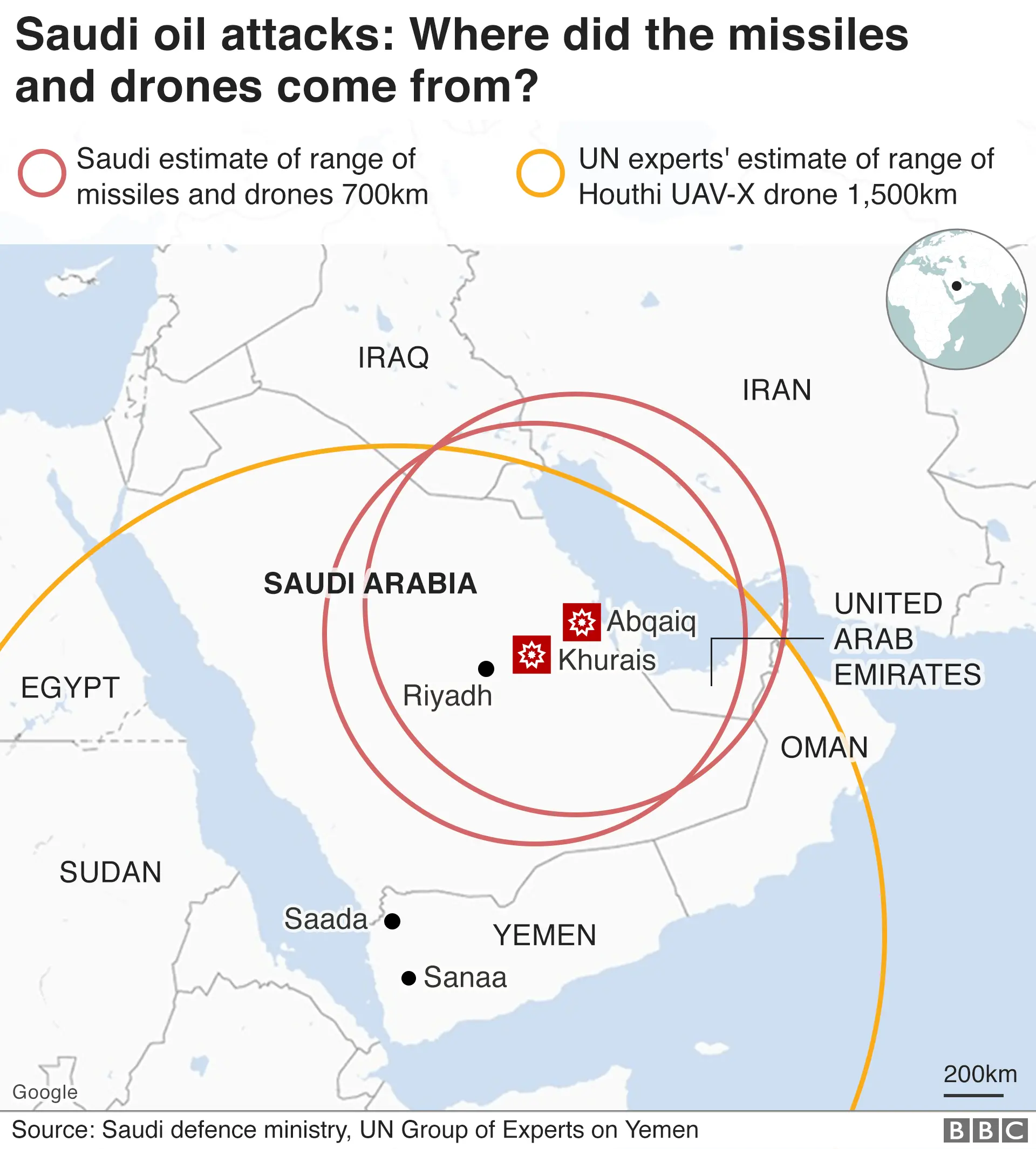 Saudi oil attacks: Where did the missiles and drones come from?