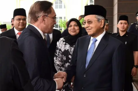 Reuters Malaysian politician Anwar Ibrahim shakes hand with Malaysian Prime Minister Mahathir Mohamad at National Palace in Kuala Lumpur, Malaysia May 16, 2018.