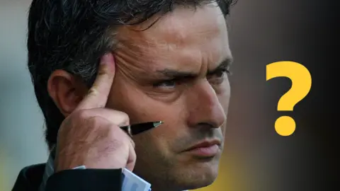 Jose Mourinho