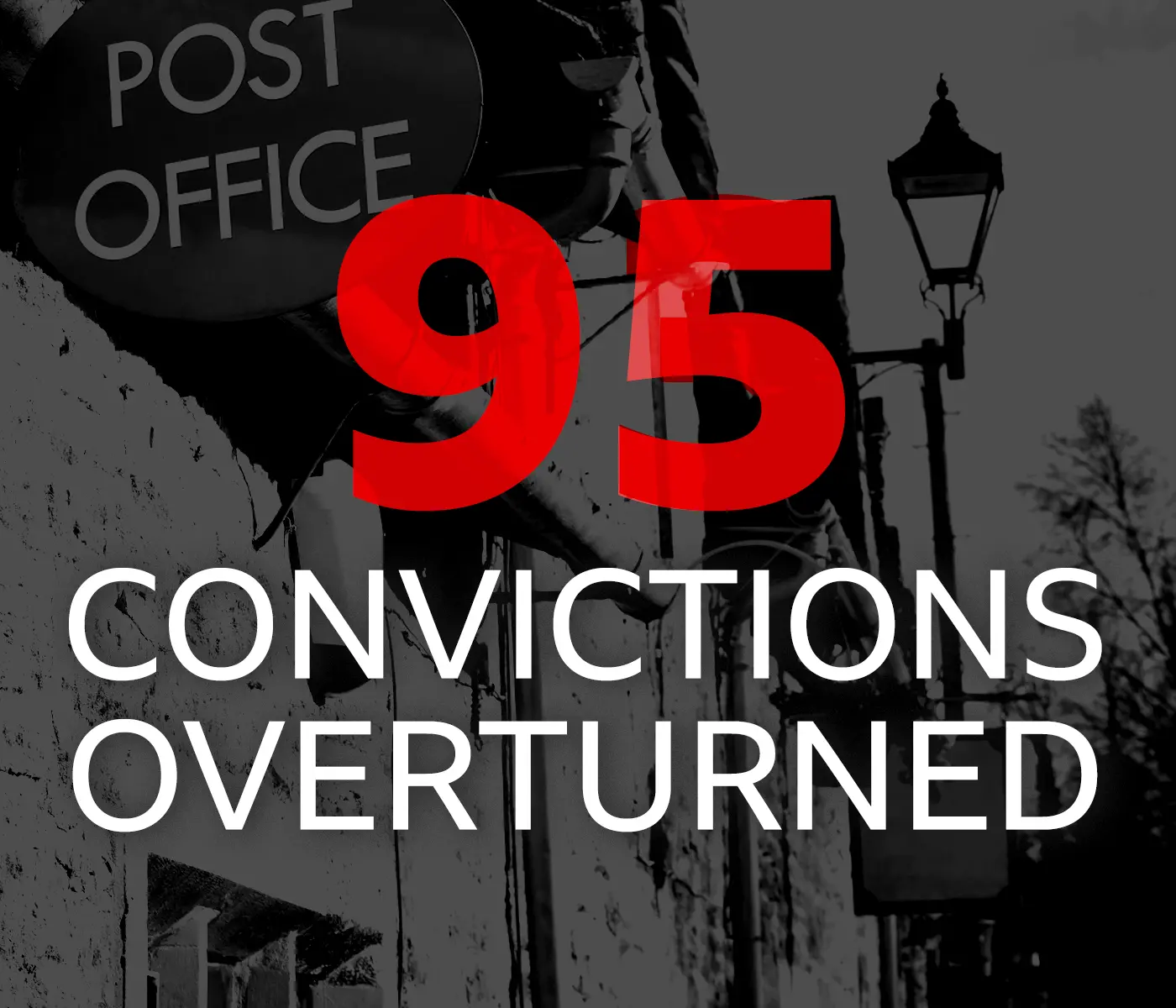 95 convictions overturned