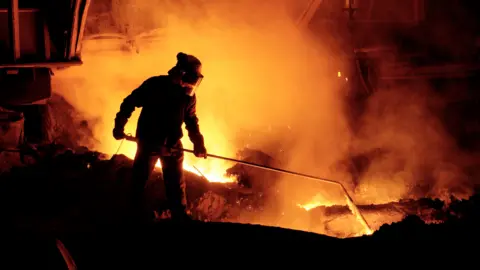 Steel Steelmaking