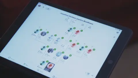 An Ancestry DNA chart showing Vivien's family tree