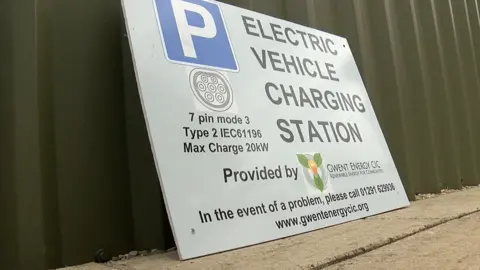 BBC An electric charge point sign