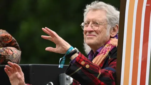 Getty Images Holder in 2022