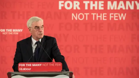 Getty Images John McDonnell