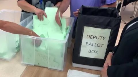 BBC Ballot box and votes