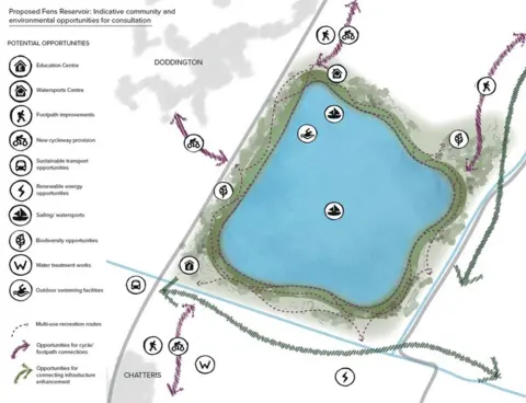 Anglian Water Very early concept design for the Fens reservoir