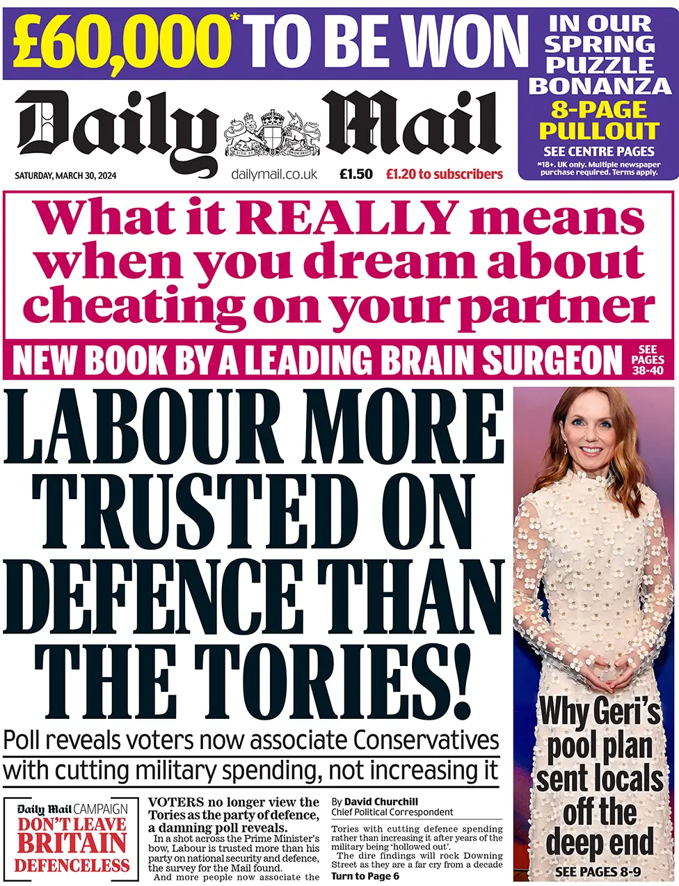 BBC Daily Mail front page