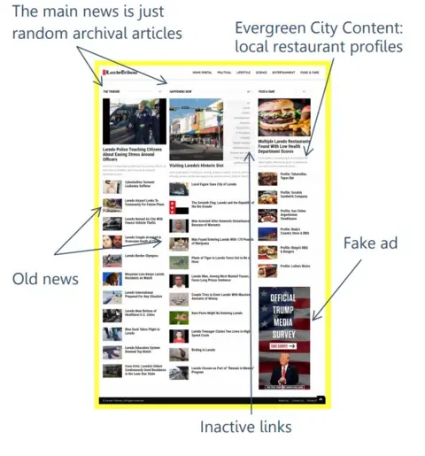 Social Puncher Laredo Tribune