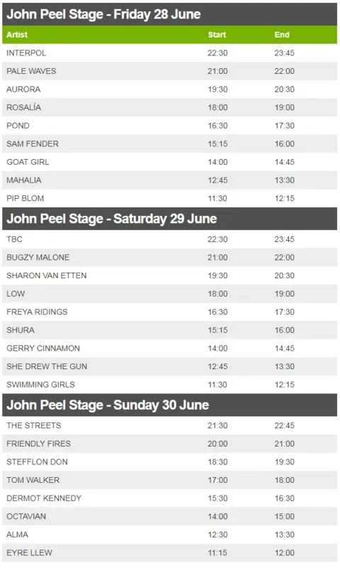 John Peel Stage line-up