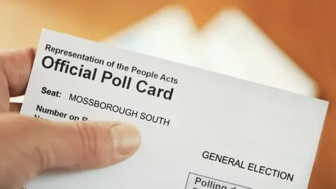 Getty Images Polling card