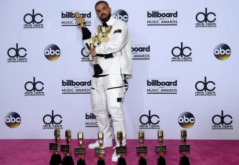 Getty Images drake with awards