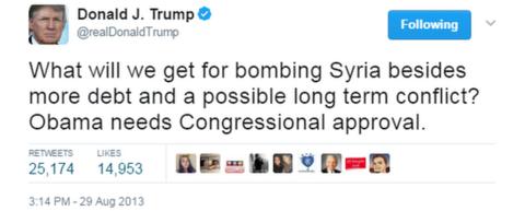 Syria War: Should Congress Have Approved Trump Missile Strikes? - BBC News