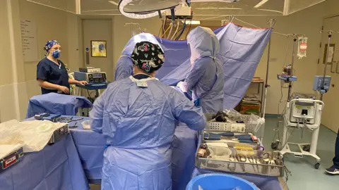 Revolution-ZERO Revolution-ZERO's reusable medical textiles in use in a surgery room