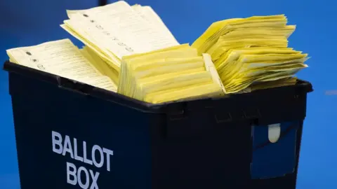 Getty Images A ballot box with votes