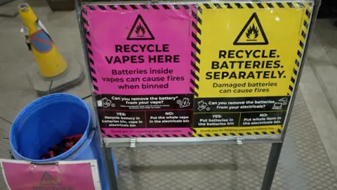 Dedicated vape recycling bin