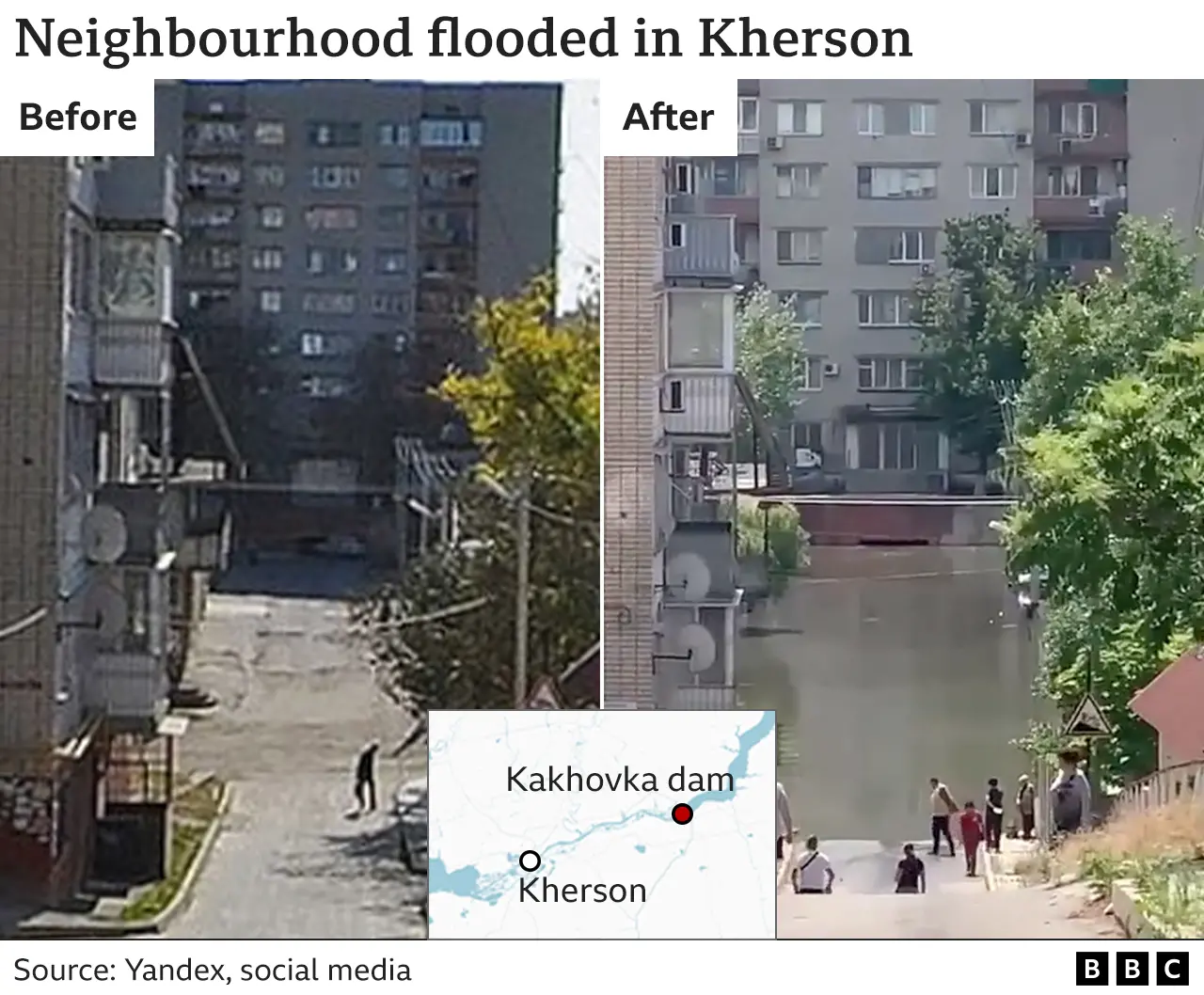 Before and after images showing flooded streets in Kherson