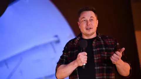 Elon Musk, founder of Reuters Tesla