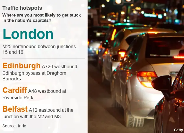 traffic hotspots - where are you most likely to get stuck in the nation's capitals?