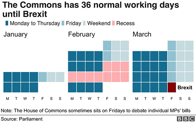 Commons calendar