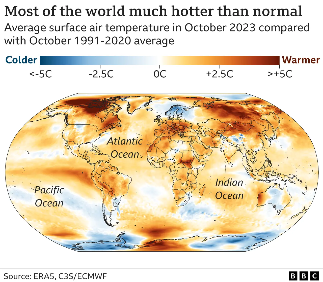 Map of October 2023 air temperatures versus 1991-2020 levels. Most of the world is much hotter than normal.