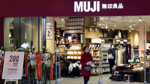 Reuters Muji store in China