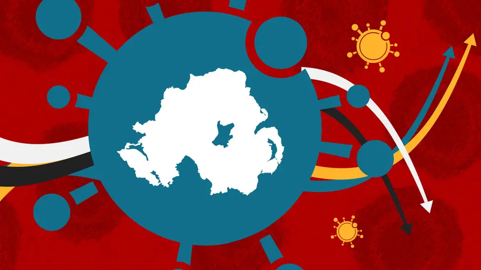 BBC A graphic showing a map of Northern Ireland inside a coronavirus