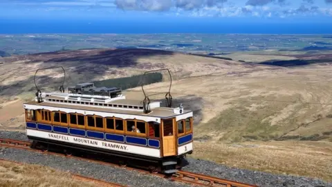 BBC Snaefell Mountain Railway tram